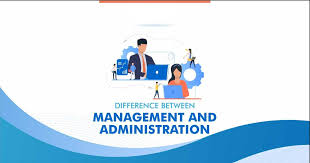 Administrative Services    SSSA01